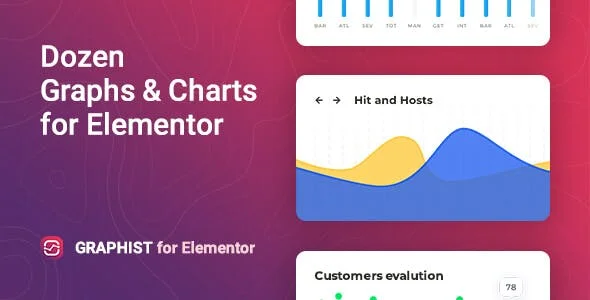 Graphist 1.0.3 – Graphs & Charts for Elementor